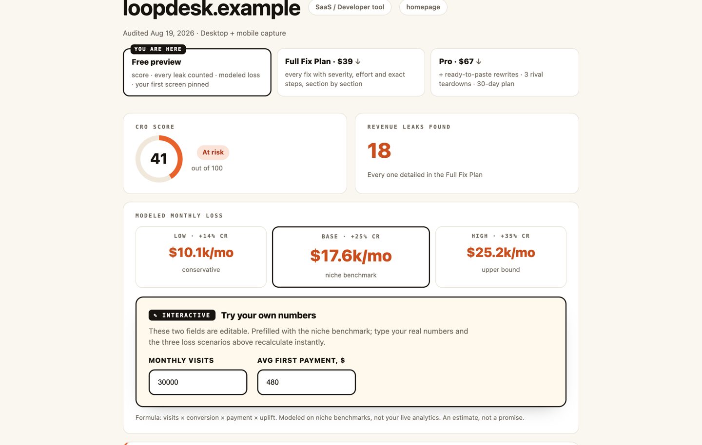Free preview: CRO score, leak count and the modeled monthly loss calculator