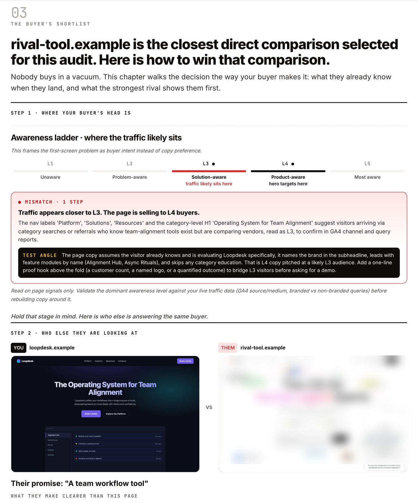 Competitor chapter: awareness ladder and a side-by-side first-screen duel, rival blurred